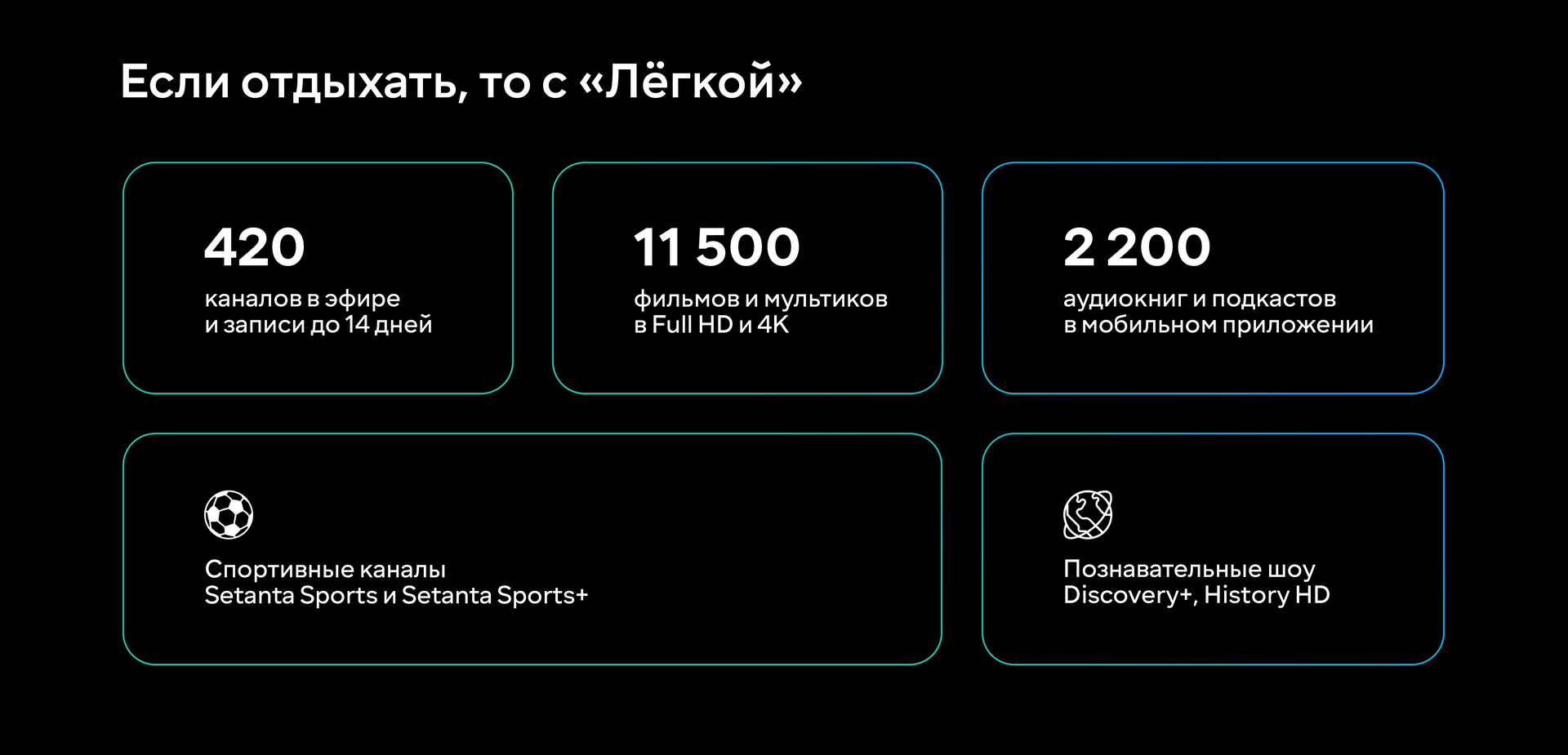 Тысячи часов топового контента